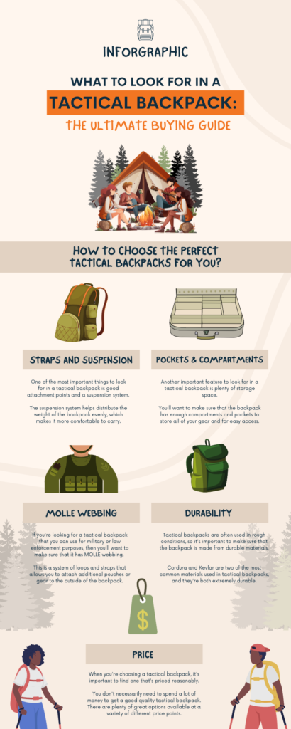 Tactical Backpacks for Police