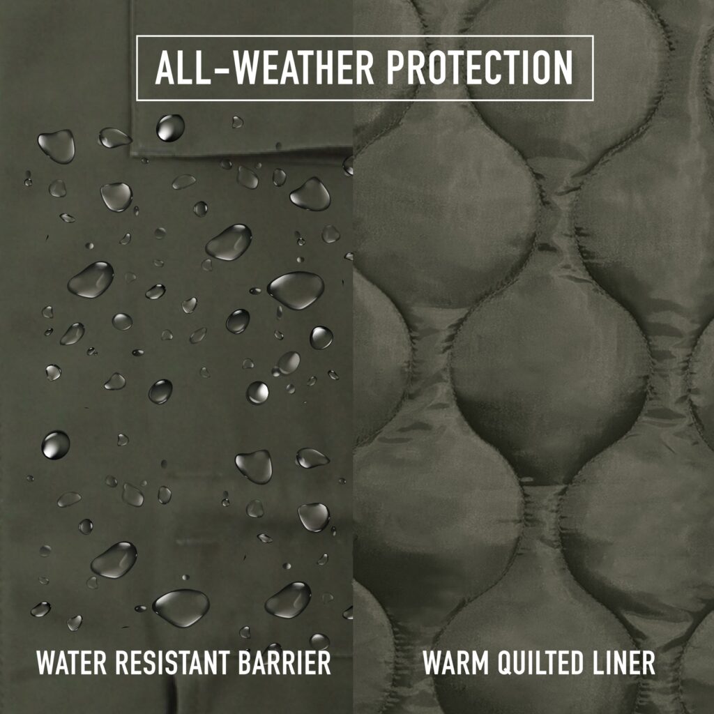 M65 Field Jacket Provide Superior Weather3