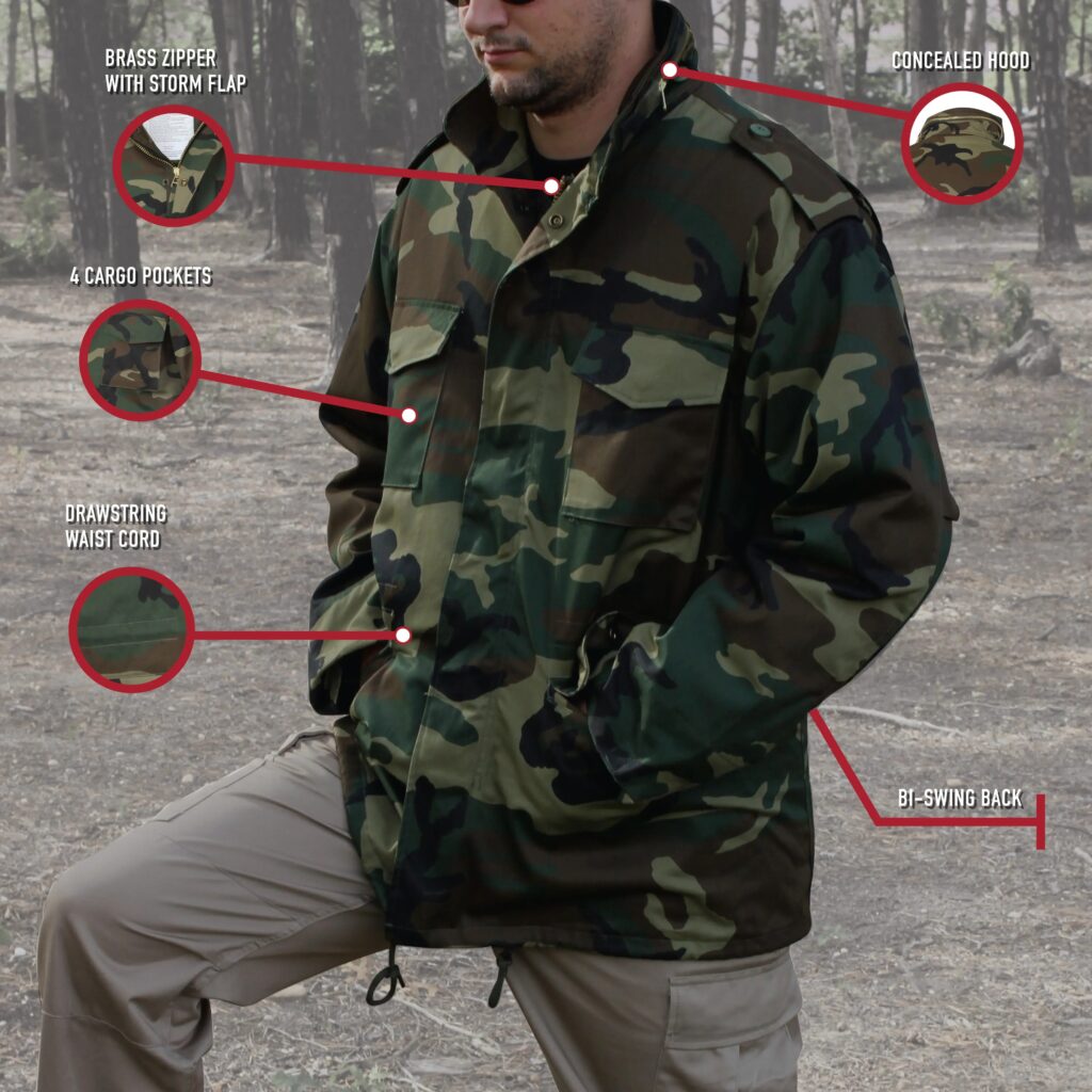 M65 Field Jackets for Protective Outerwear39