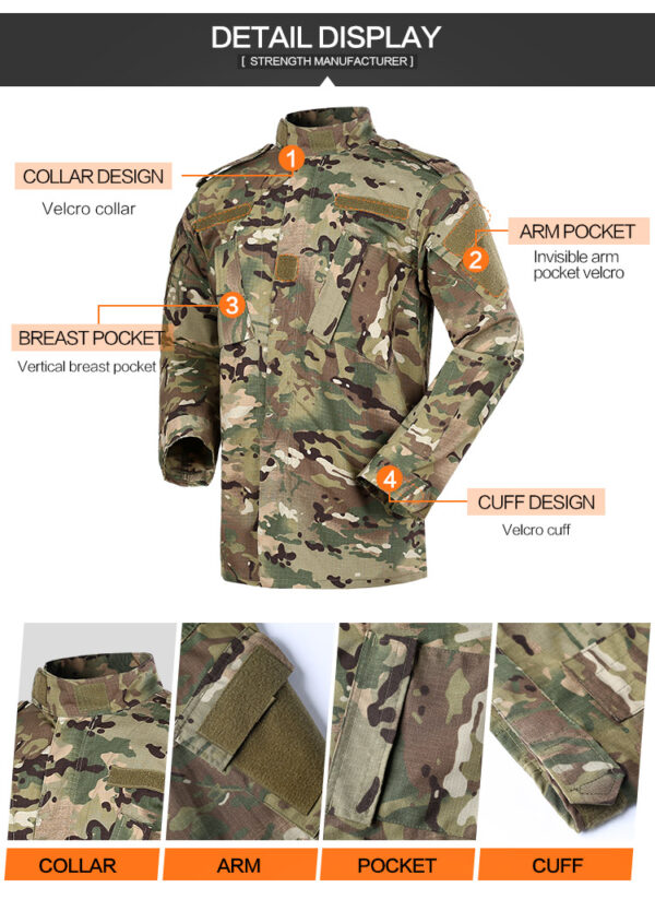 ACU UNIFORM CP MULTICAM DETAILS1