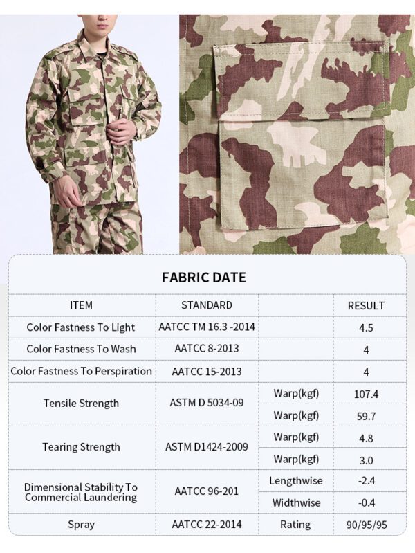BDU Uniform Nigeria Desert2