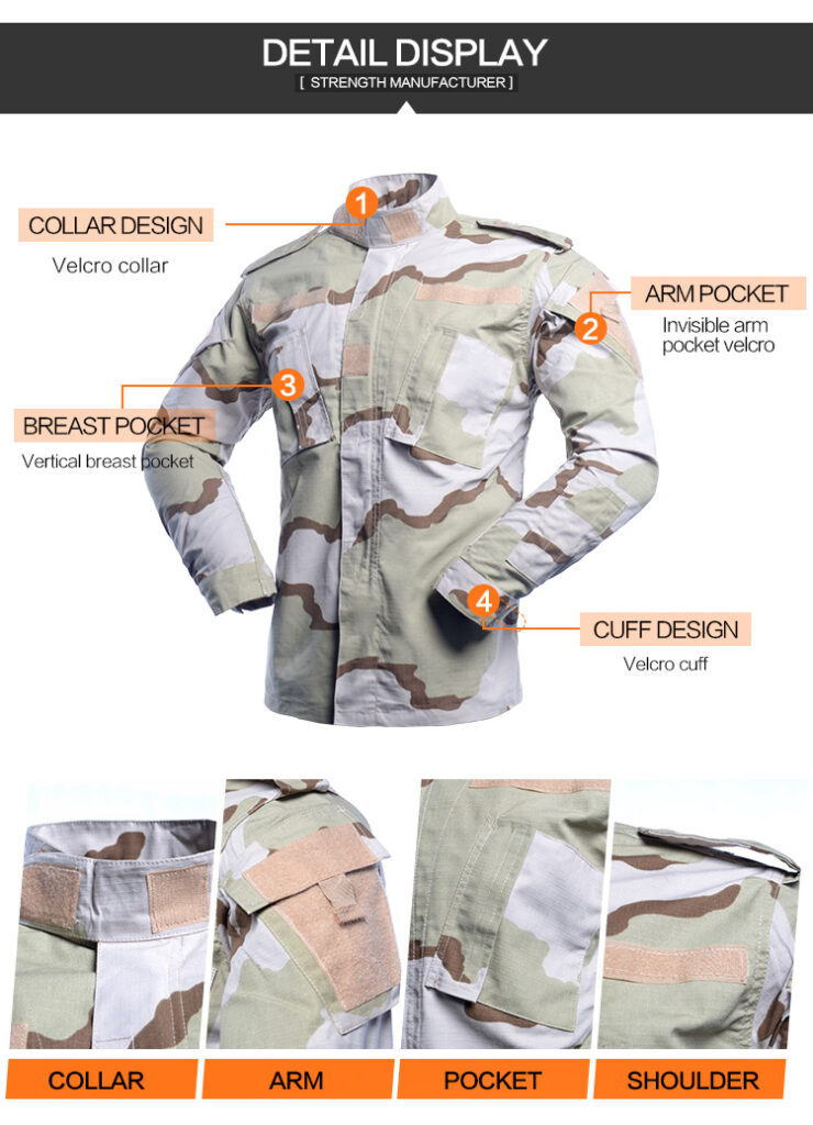 ACU Jacket Pockets