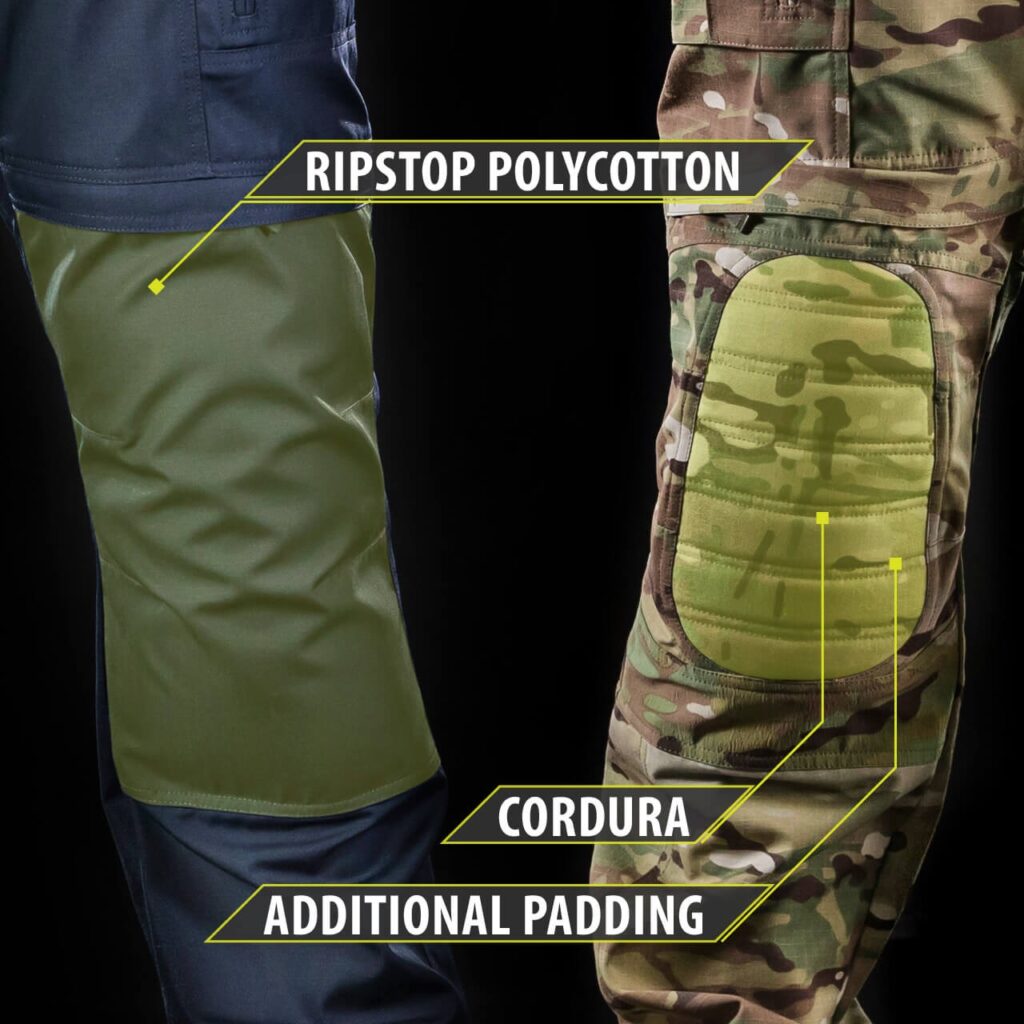 Military and Civilian Security Uniform1